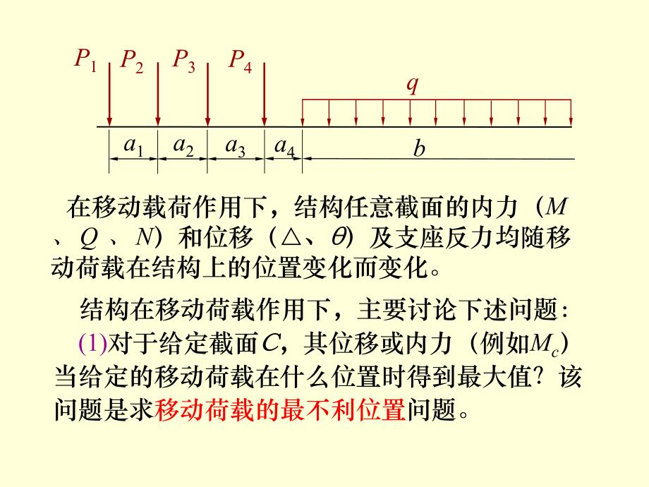 第八章影响线_第3页