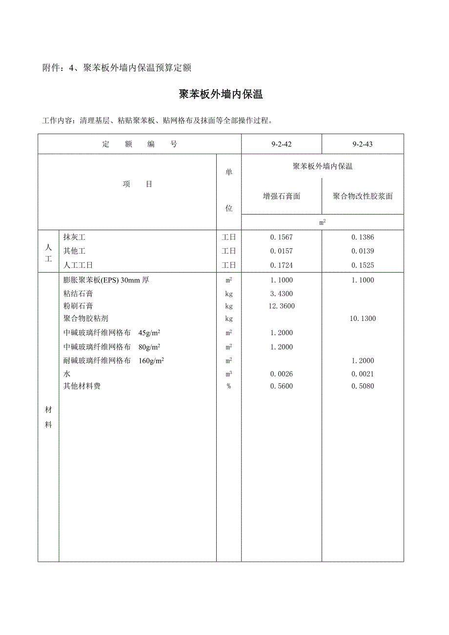 聚苯板保温预算定额.doc_第4页