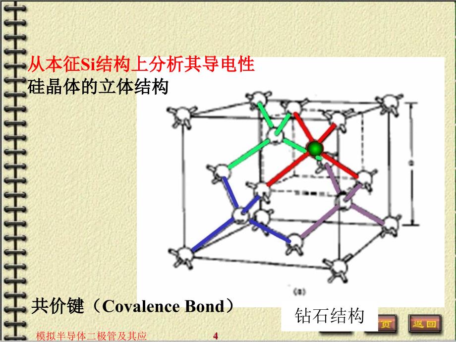 模拟半导体二极管及其应用课件_第4页