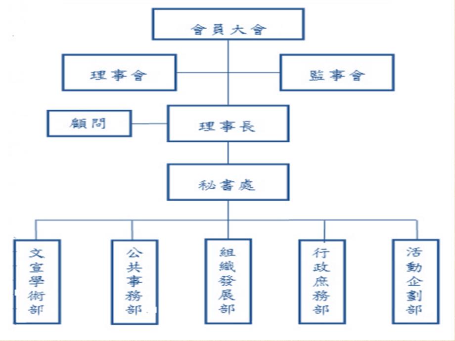 中华民族团结协會简介_第3页