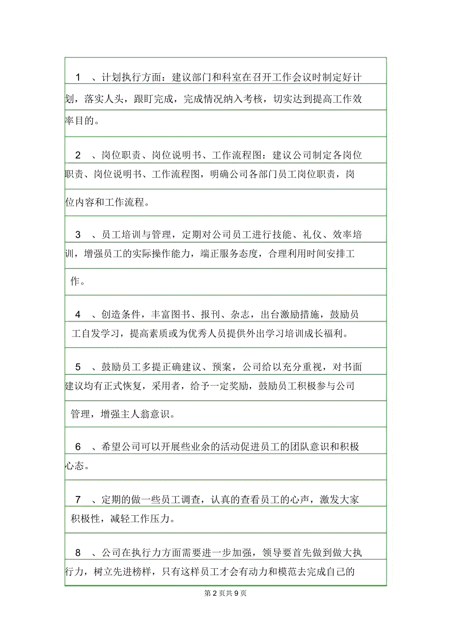 对公司的意见和建议范文意见.doc_第2页