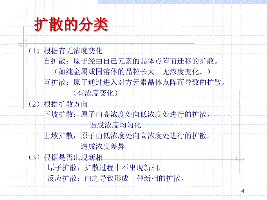 材基课件扩散_第4页