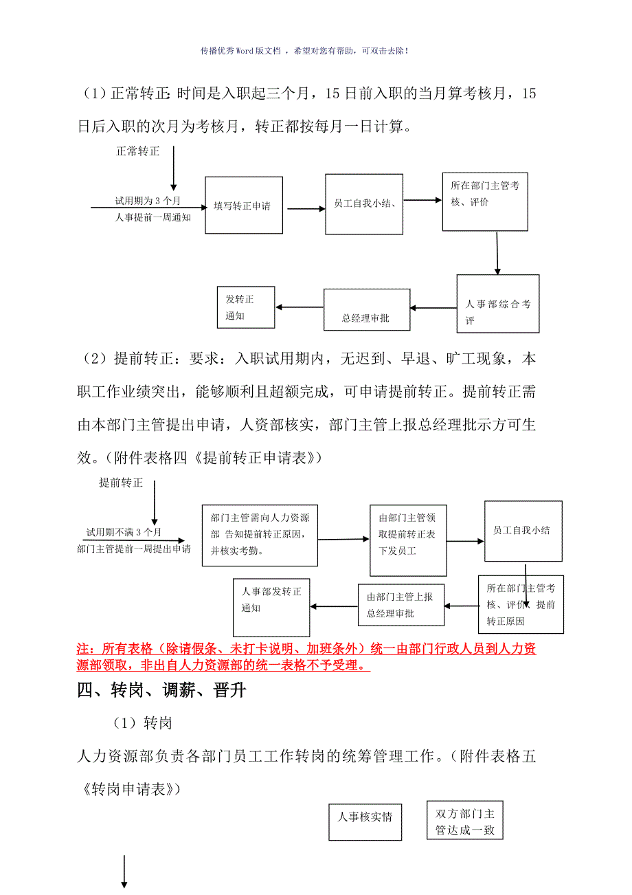 人事部工作流程（参考模板）_第4页