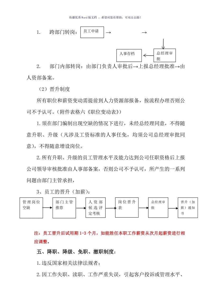 人事部工作流程（参考模板）_第5页