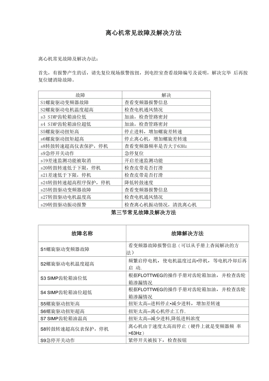 三相卧式离心机常见故障及解决方法_第1页