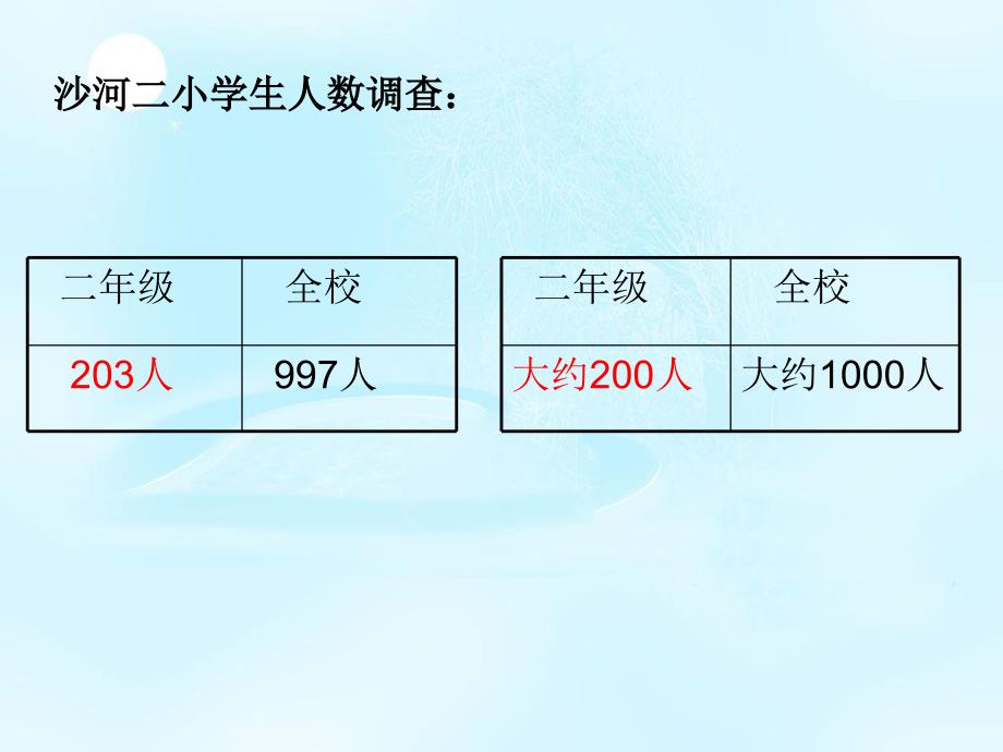 二年级下册求简单的近似数ppt课件_第3页