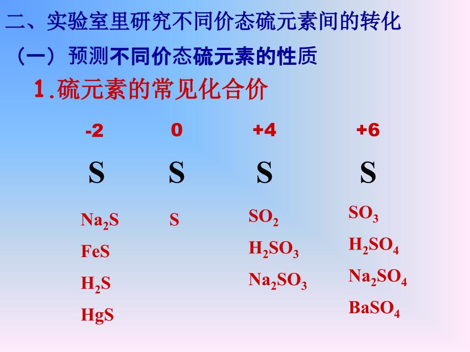 第3章第3节硫的转化_第2页