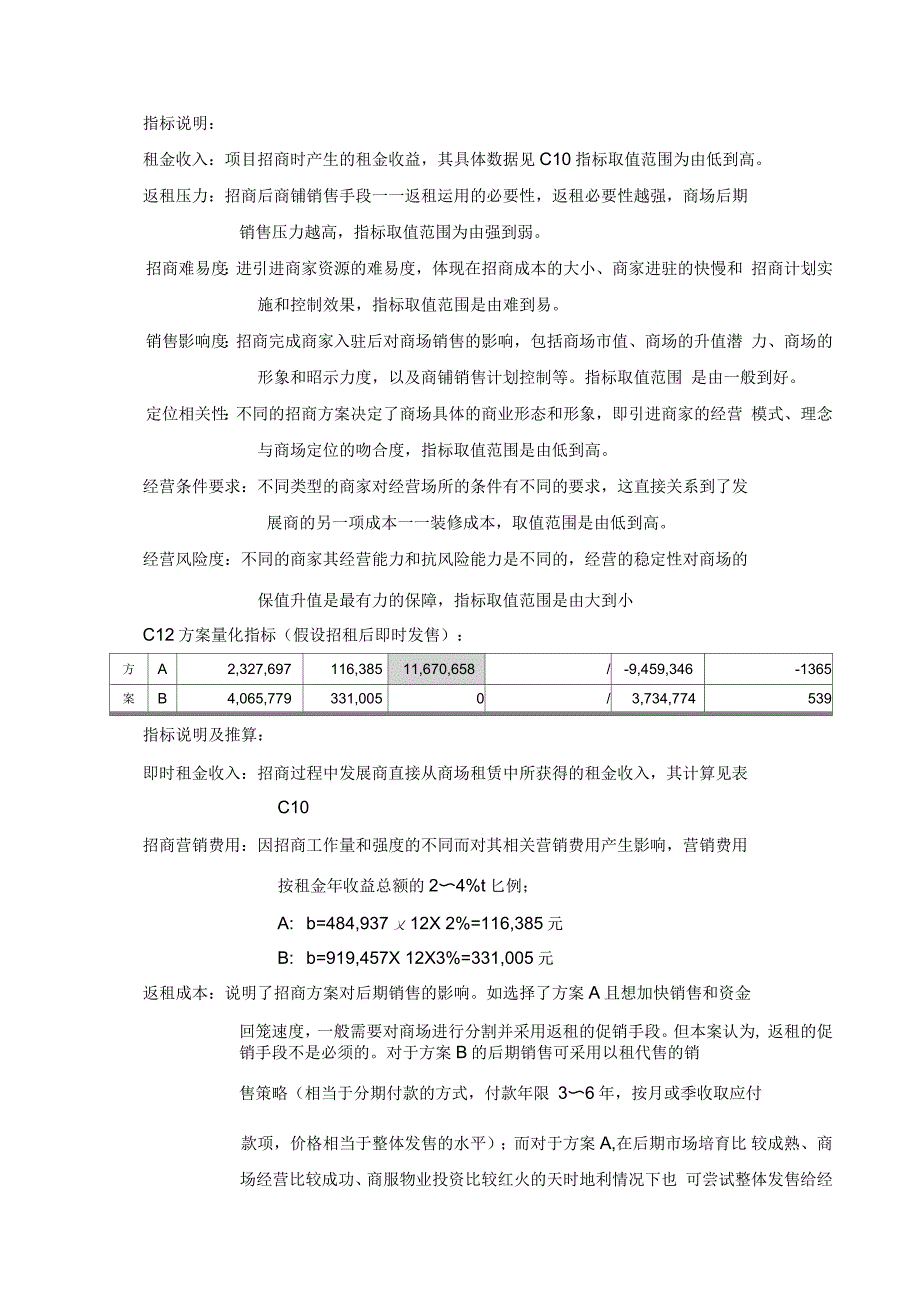 招商方案优选_第2页