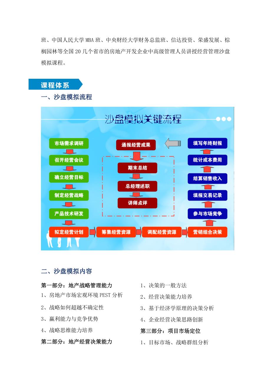 邀请函沙盘模拟：房地产经营策略与执行_第3页