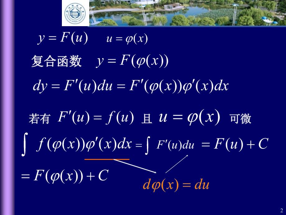 换元定积分法PPT课件_第2页