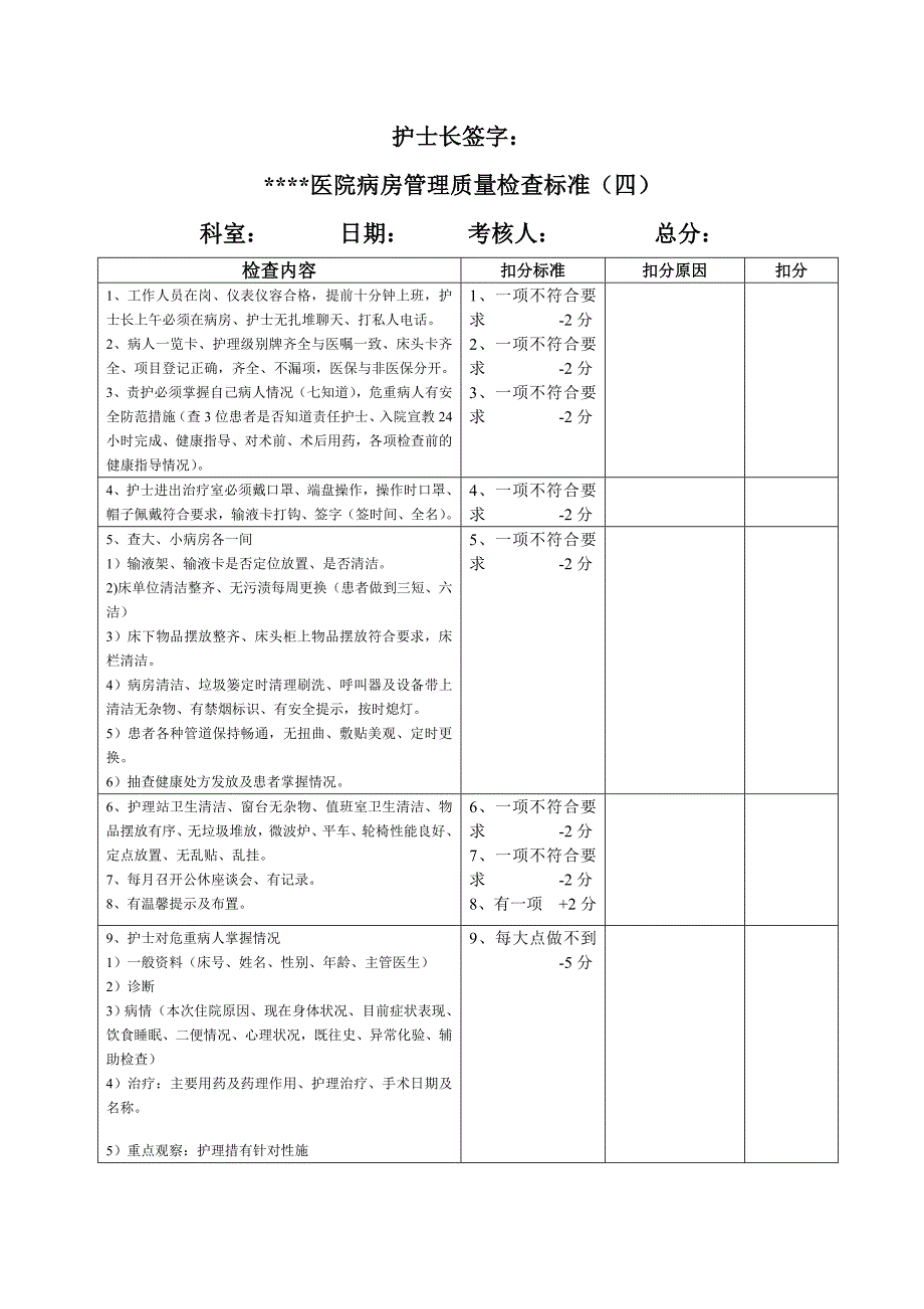 护理质量控制检查表.doc_第4页