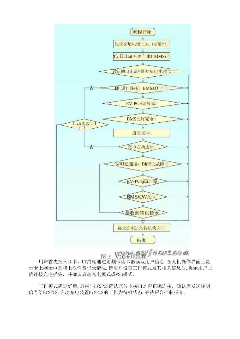 电动汽车入网技术_第5页