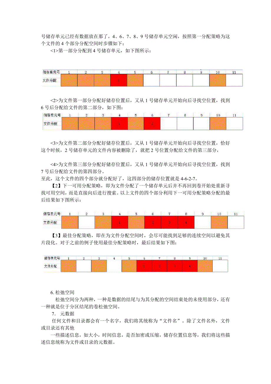 建立基于磁盘存储设备的FAT文件系统_第4页