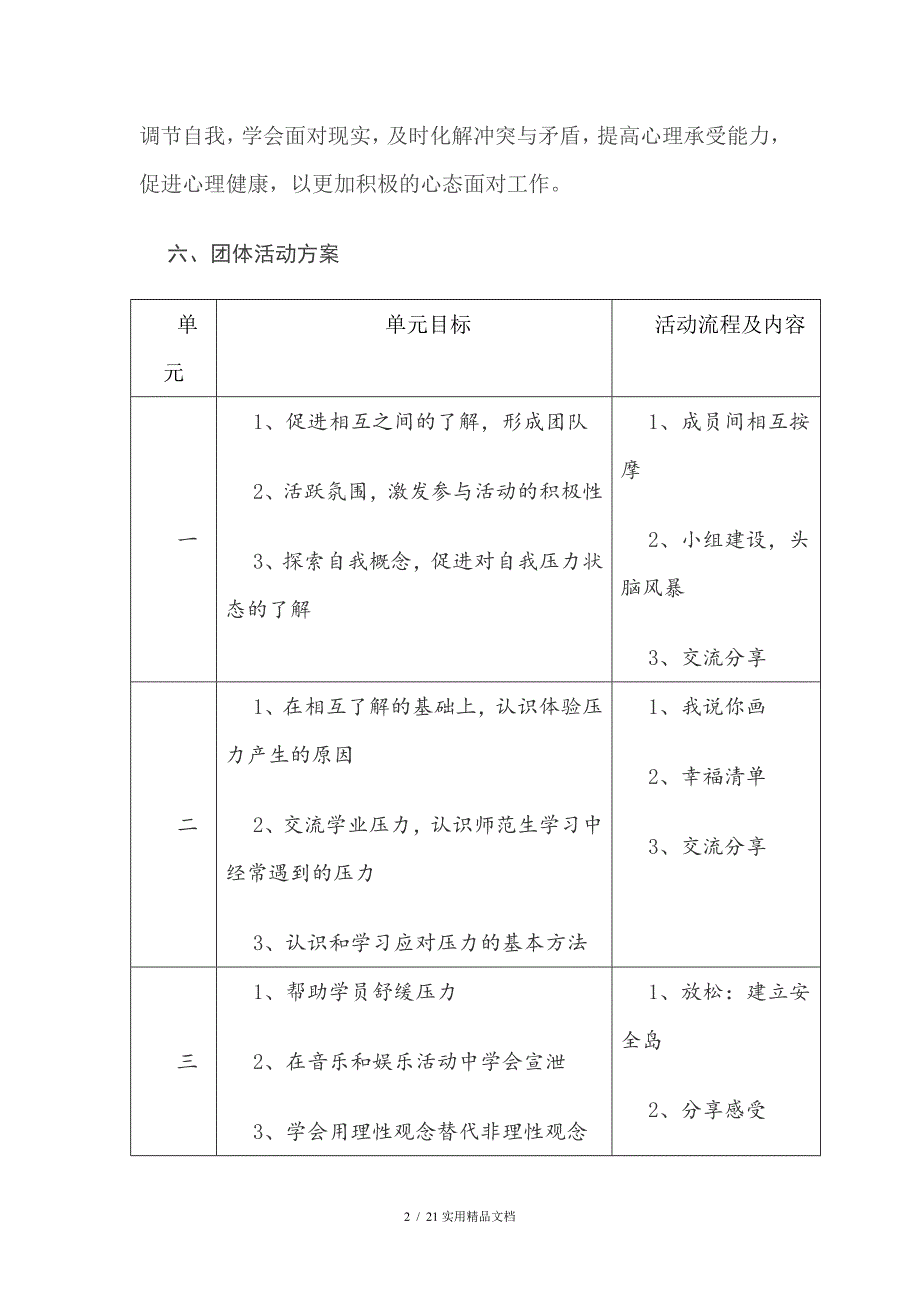 团体心理辅导活动方案（经典实用）_第2页