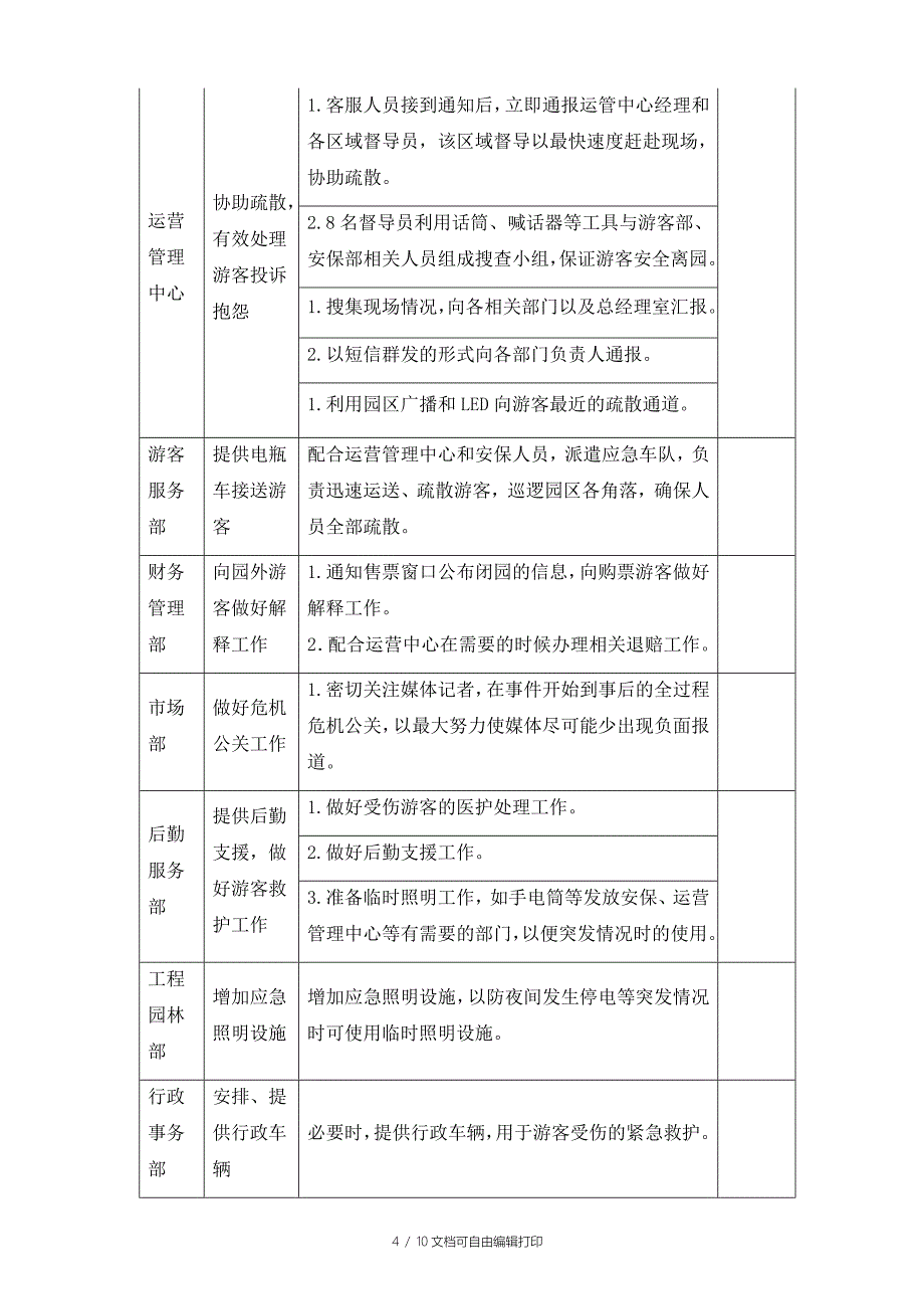 影城安全事故应急预案_第4页