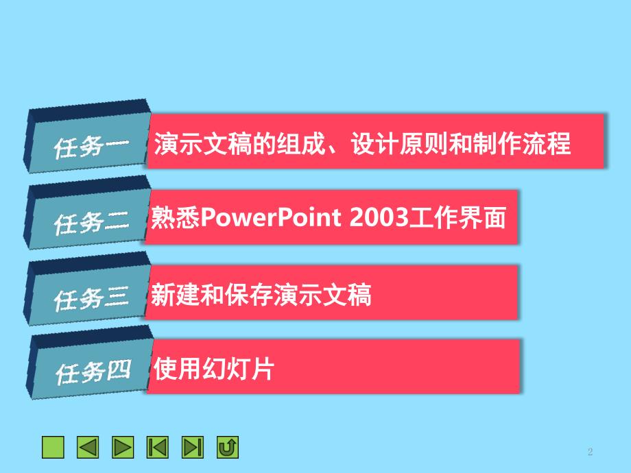 PowerPoint2003快速入门PPT课件_第2页