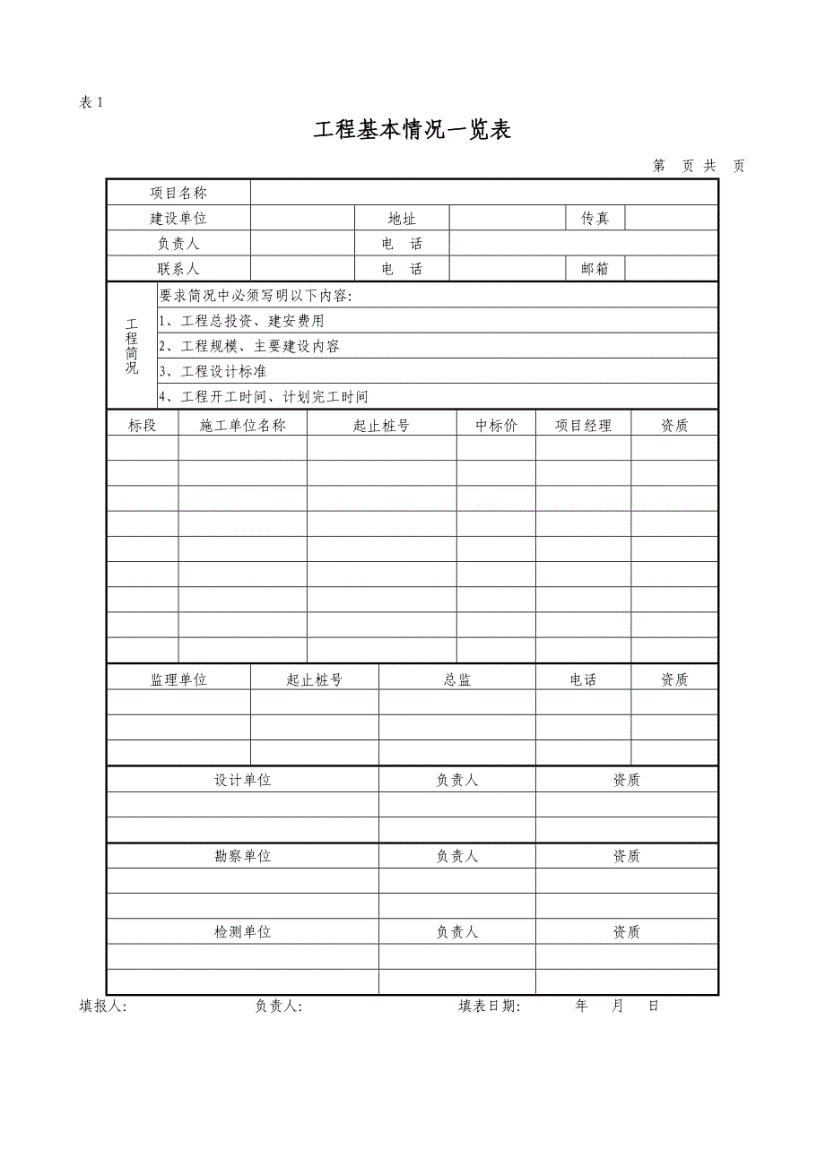 交通建设工程质量和安全生产监督申请书.doc_第3页