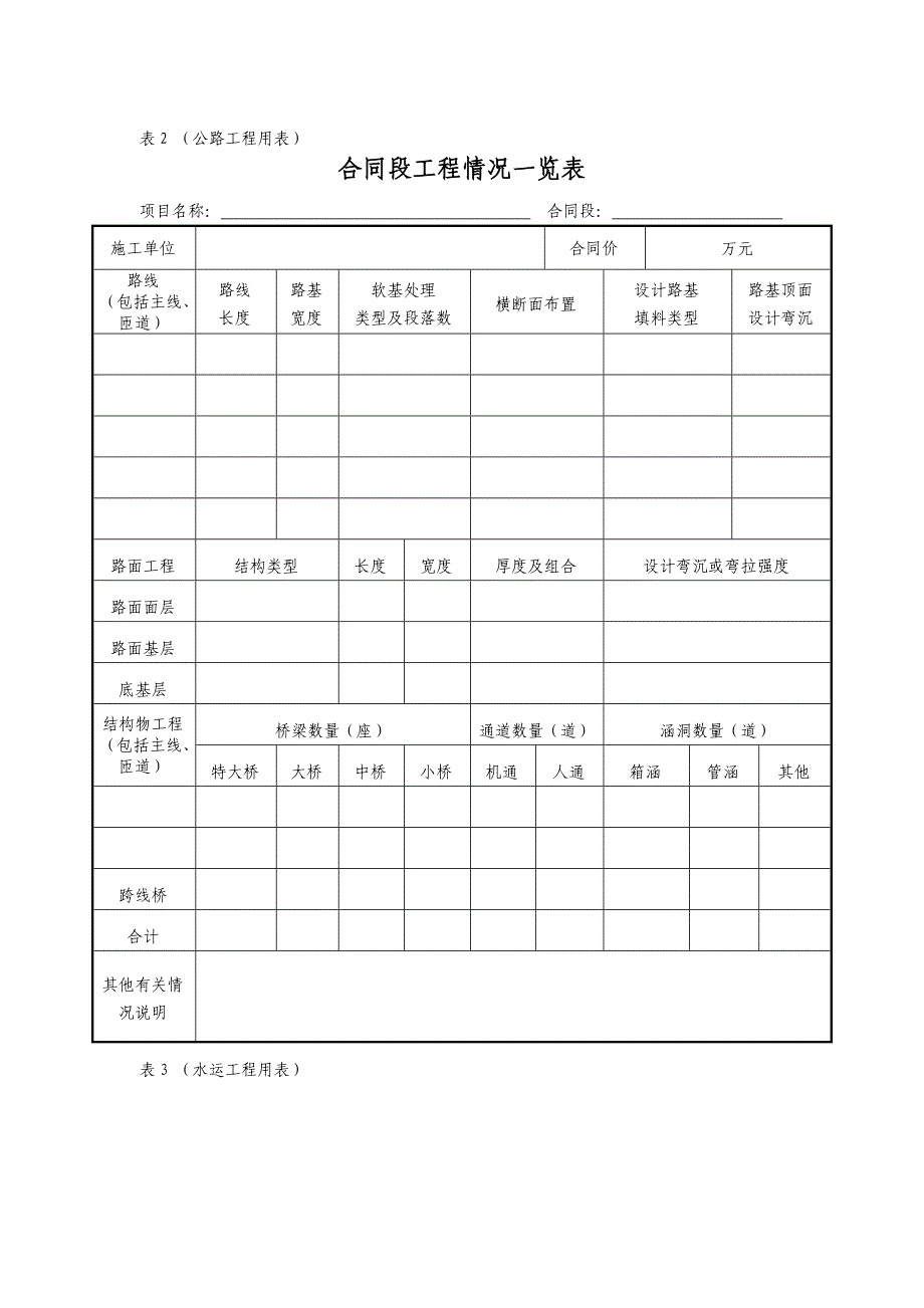 交通建设工程质量和安全生产监督申请书.doc_第4页