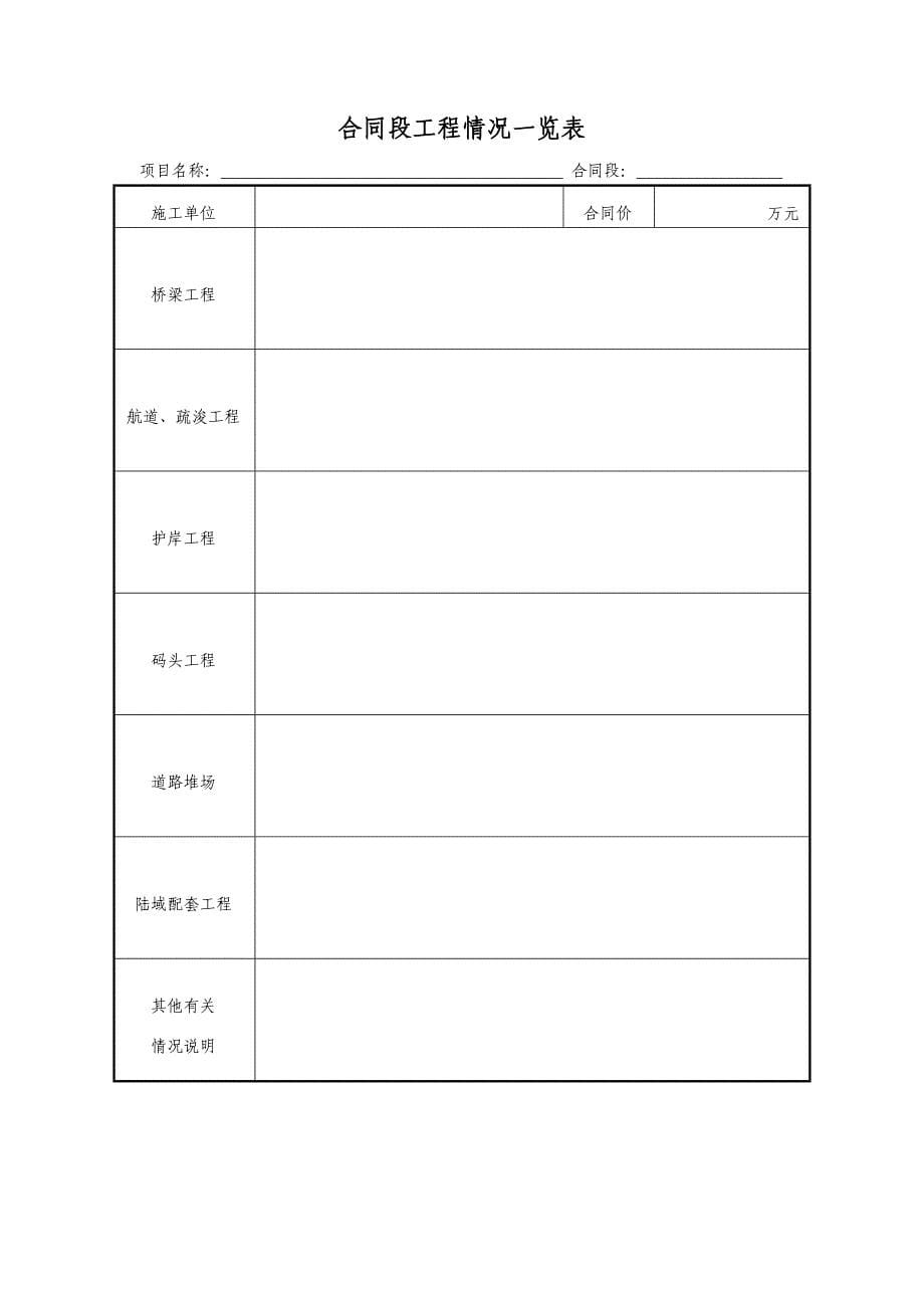 交通建设工程质量和安全生产监督申请书.doc_第5页