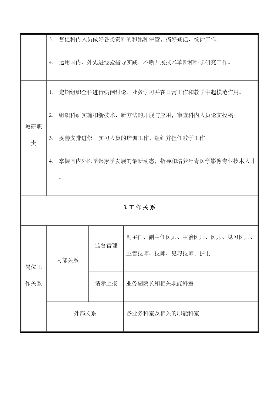 放射科岗位说明书(DOC 65页)_第3页