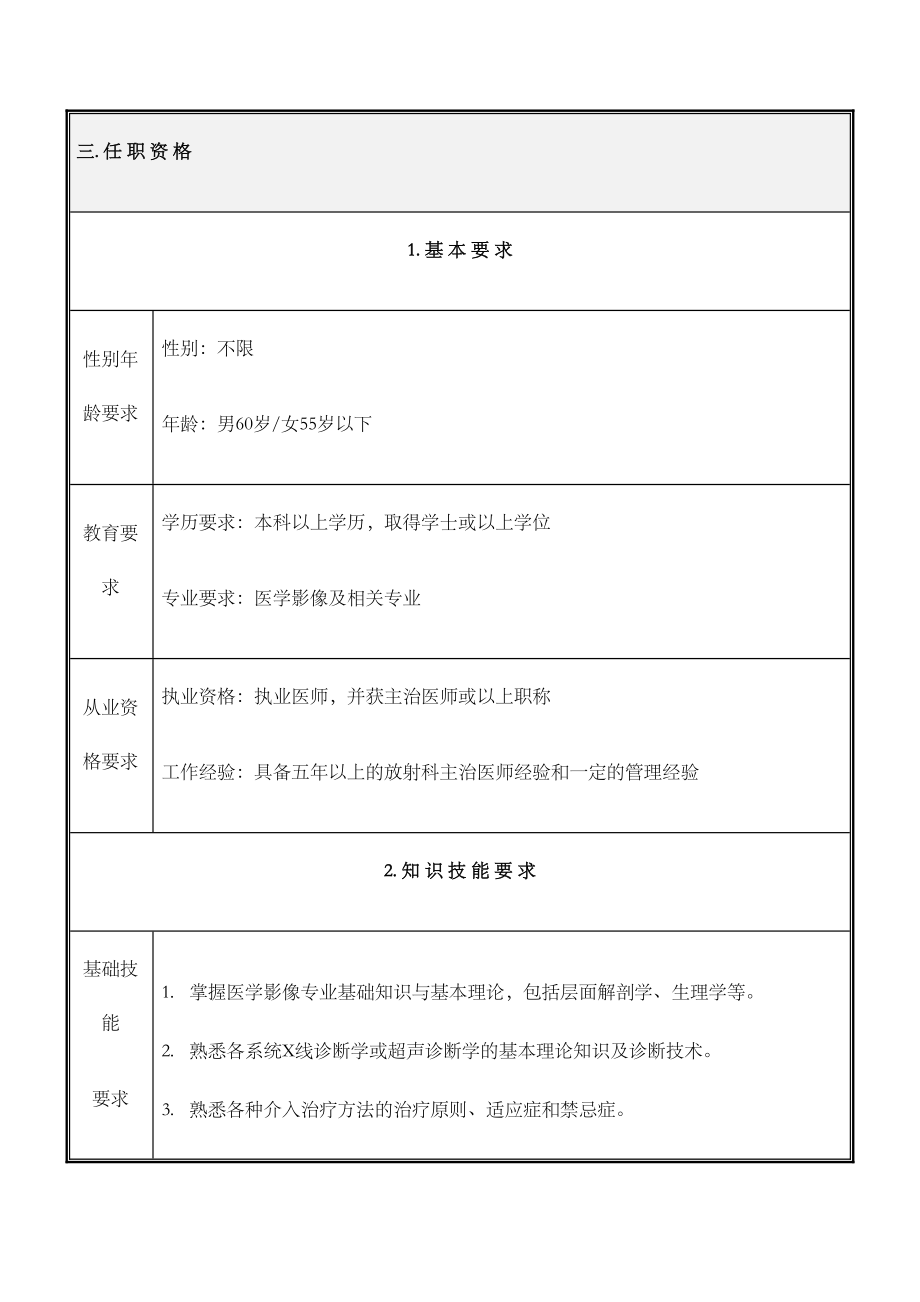 放射科岗位说明书(DOC 65页)_第4页