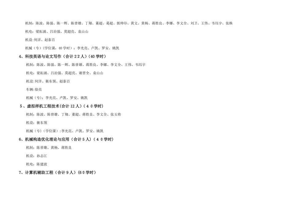 机械学院硕士研究生第二学期课表_第5页