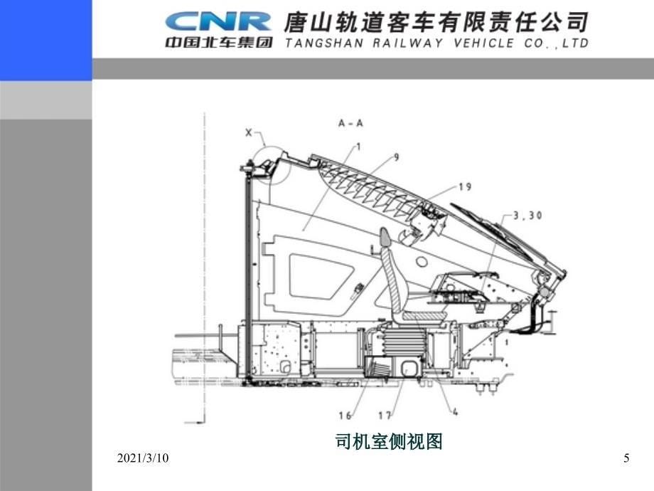 CHR3动车司机室_第5页