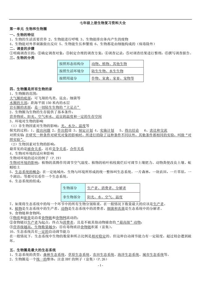 七年级上册生物复习资料大全(人教版).doc