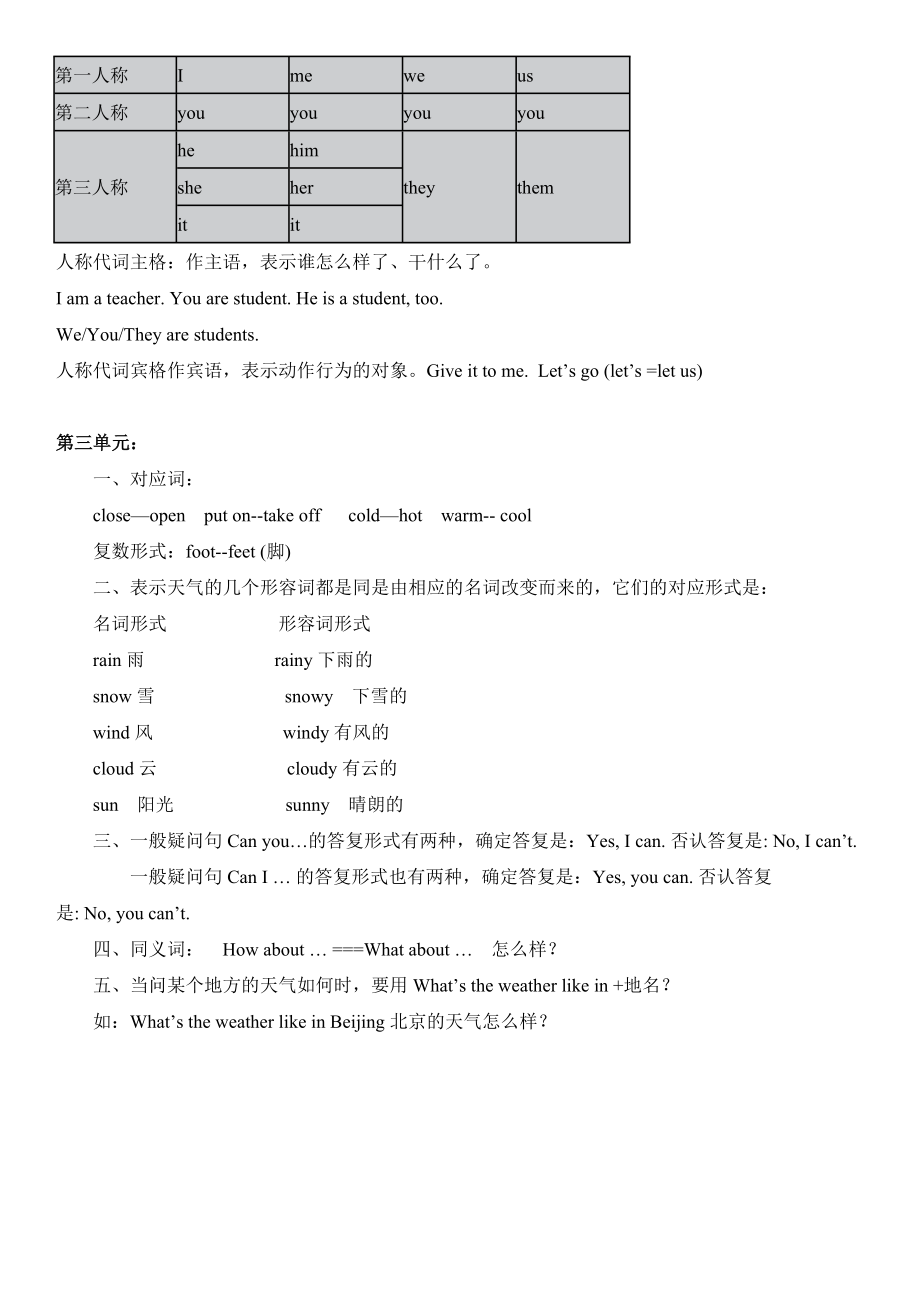 四年级新版PEP英语下册知识点归纳_第2页