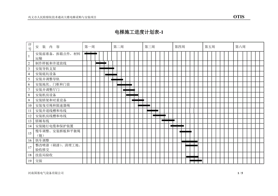 电梯施工进度计划表.doc_第1页