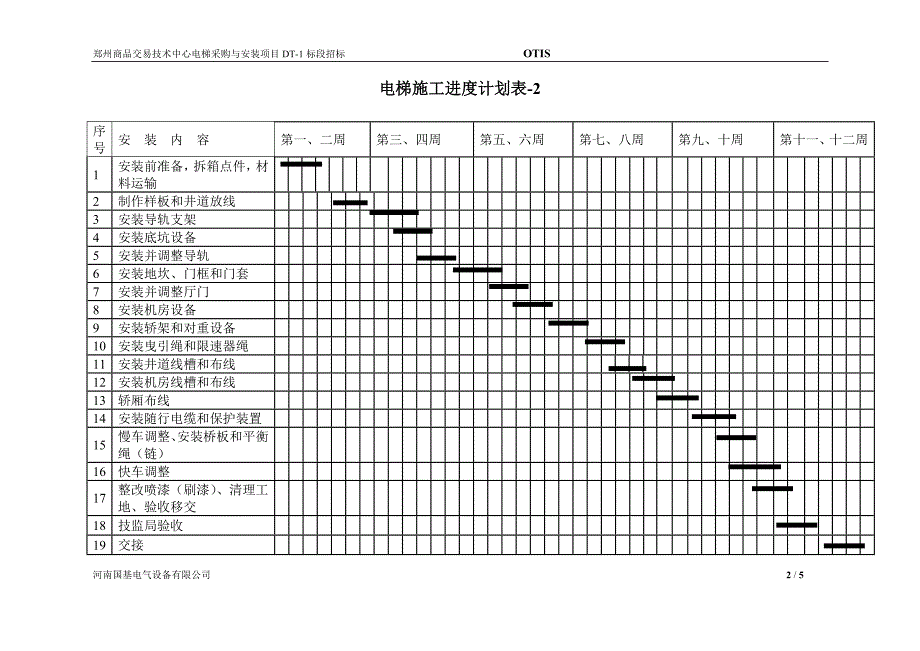 电梯施工进度计划表.doc_第2页