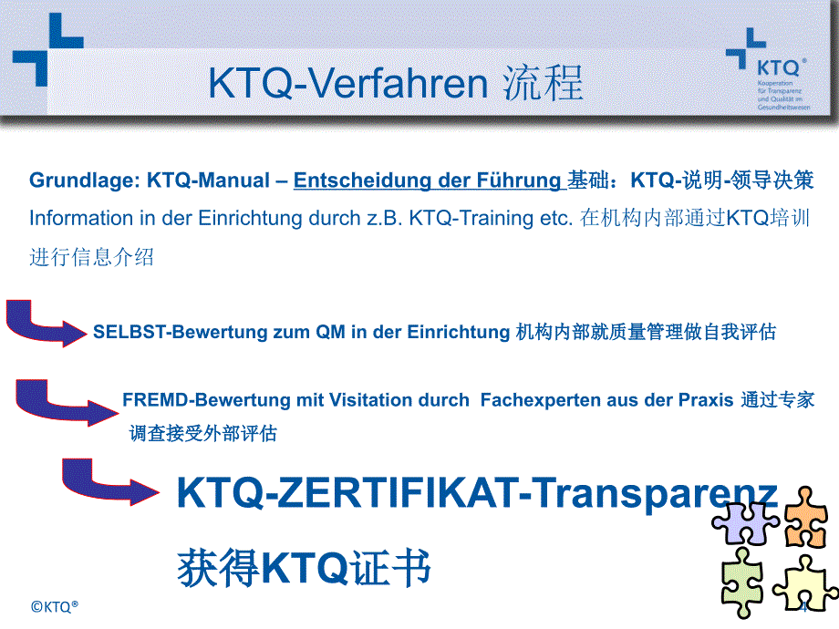 KTQ德国医院透明及质量管理_第4页