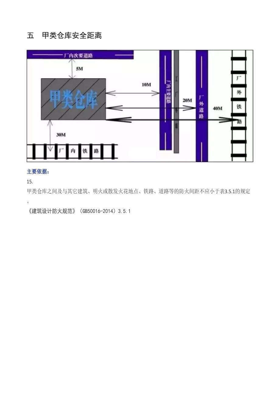 【附依据】常见的100项安全距离（附依据18页）_第5页