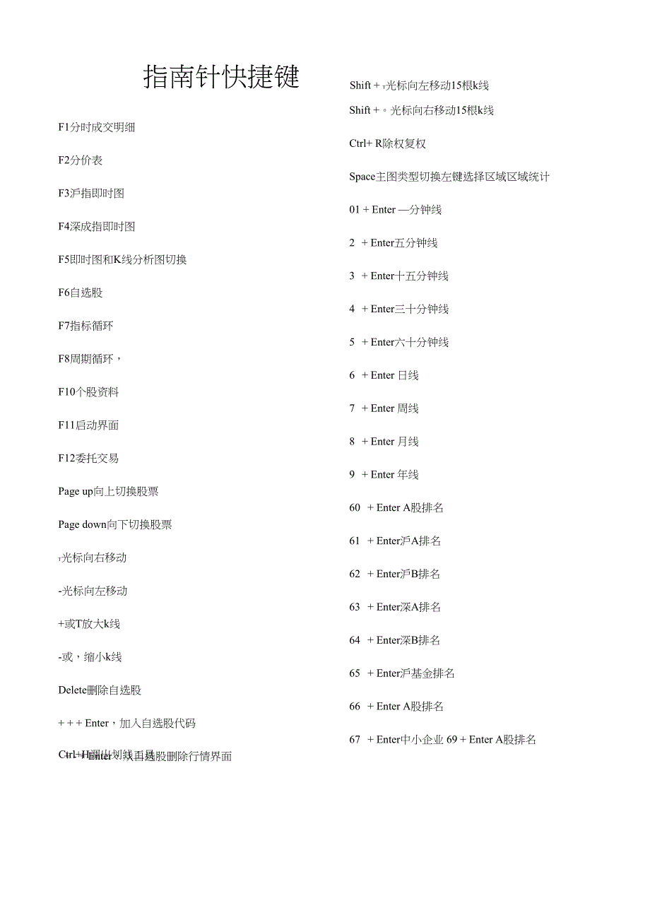 指南针快捷键_第1页
