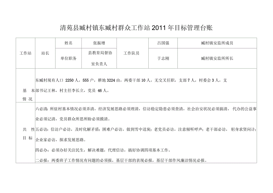 群众工作站目标管理台账_第1页