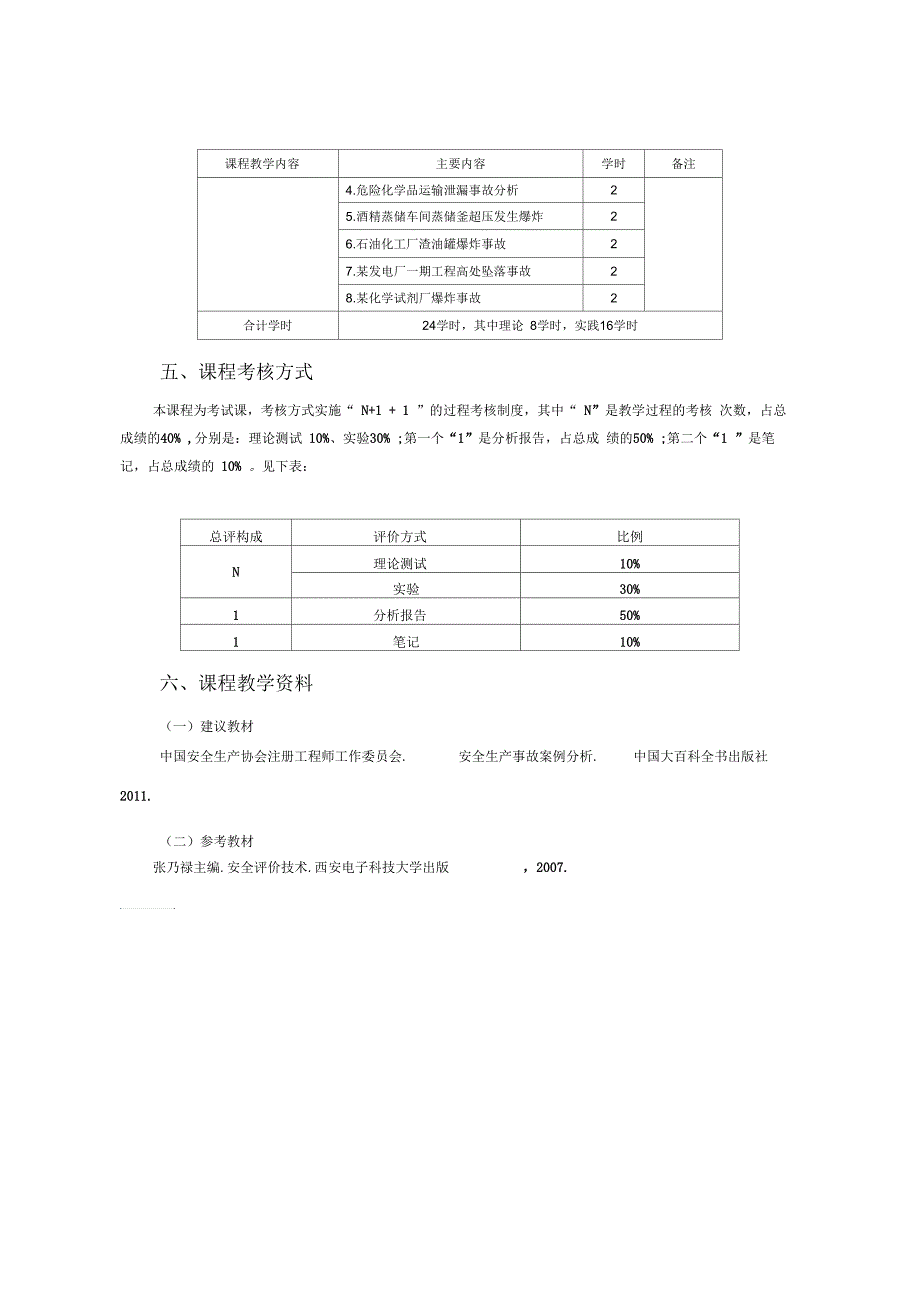 《安全生产事故案例分析》课程教学大纲_第4页