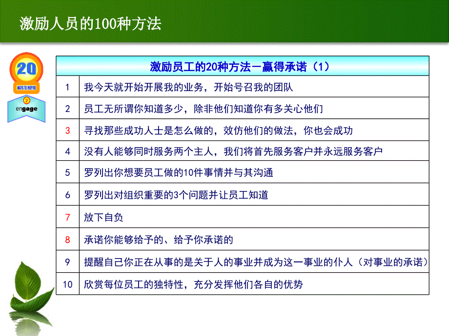 100种激励90后的实用方法ppt课件_第4页