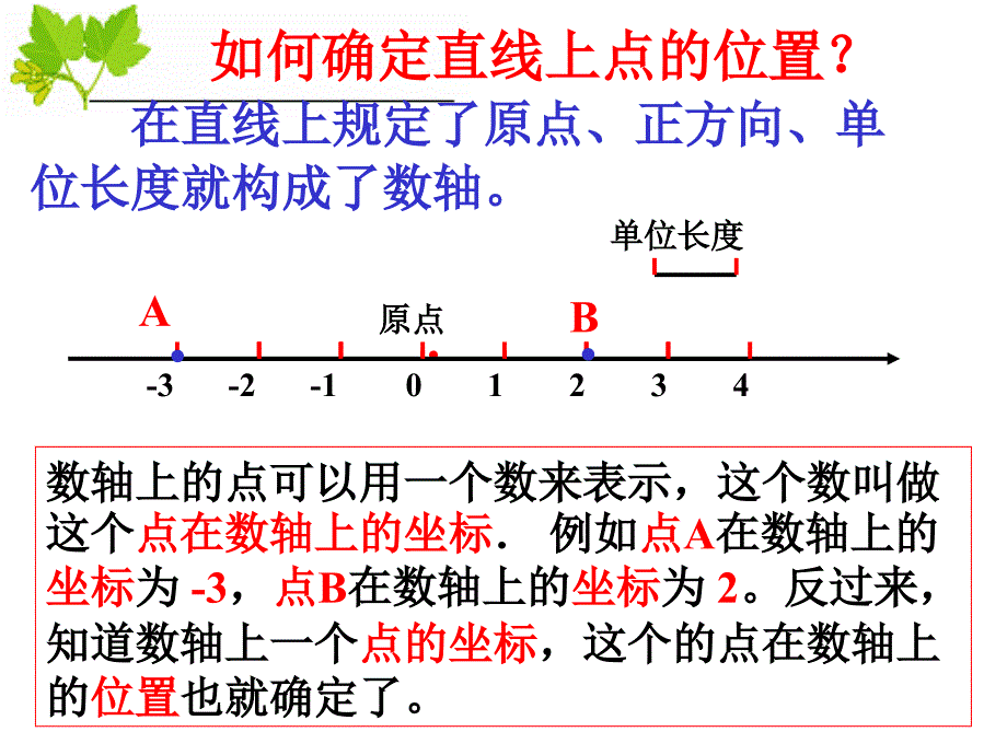 612平面直角坐标_第2页