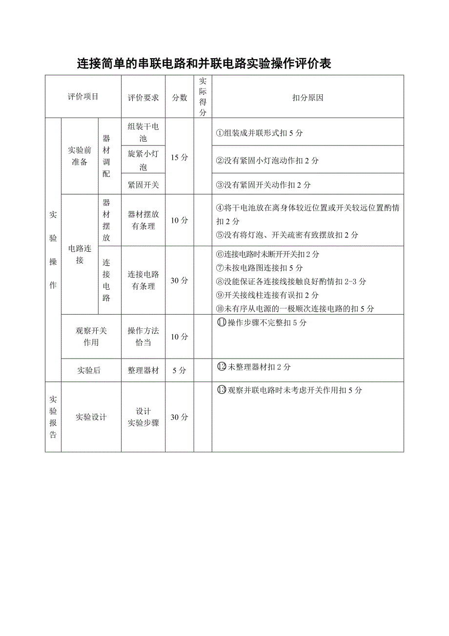 连接简单的串联电路和并联电路_第3页