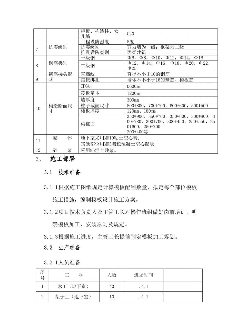 框架结构木模板施工计划_第5页