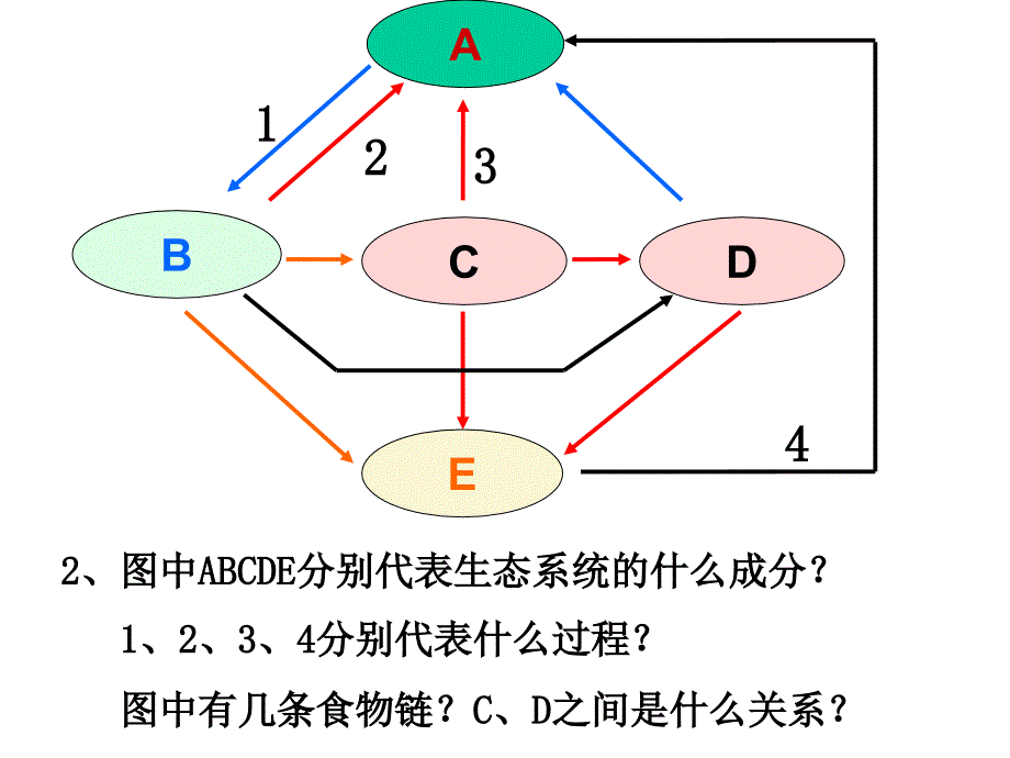 热烈欢迎各位专家莅临我校！高邮市临泽中学_第4页