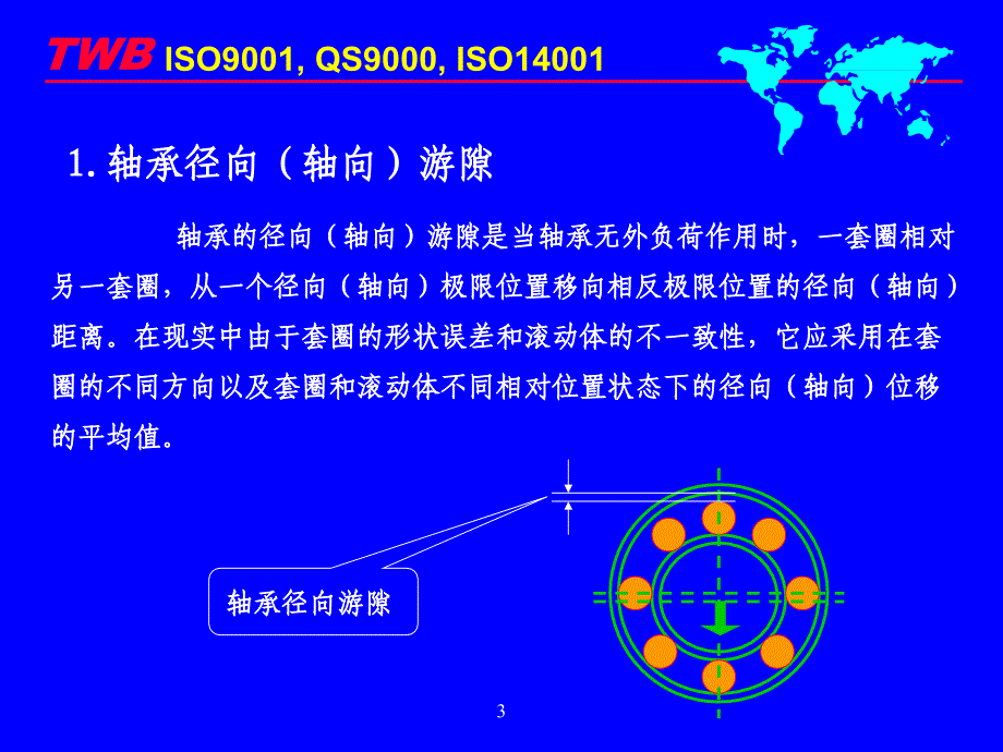 轴承游隙选用指南_第3页