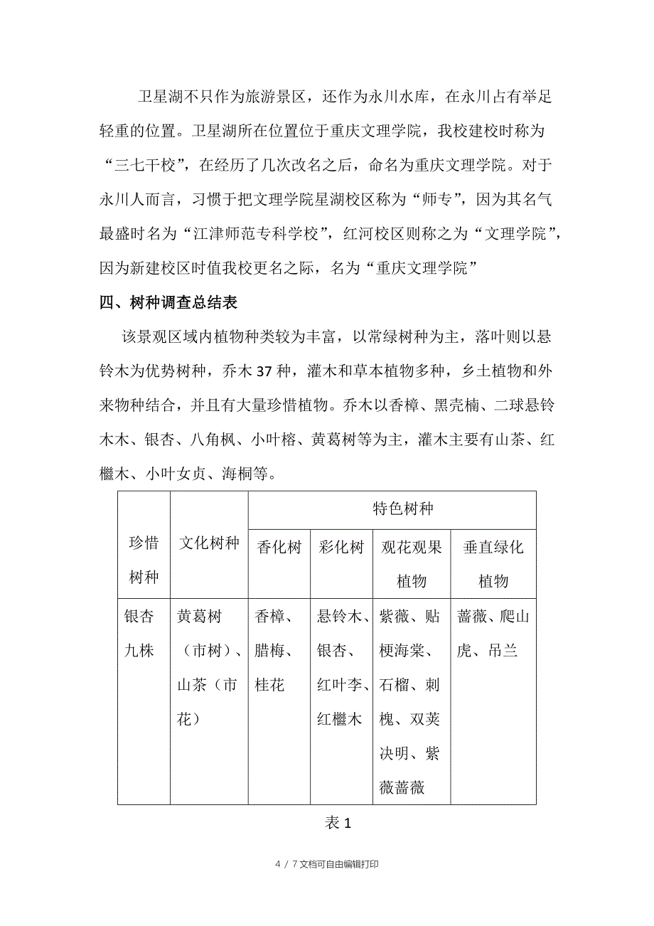 重庆文理学院门口及一教植物报告_第4页