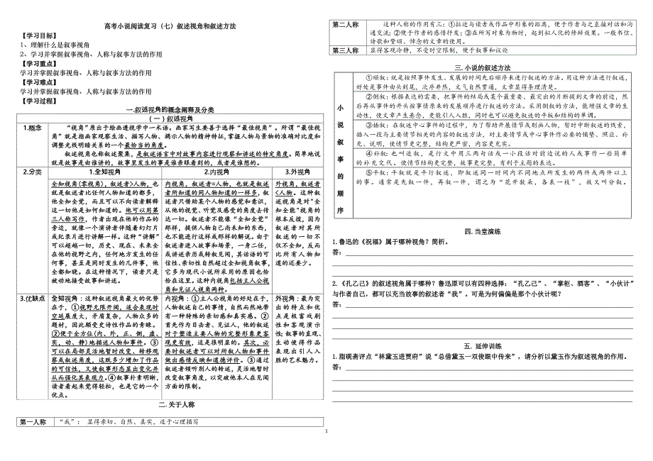 自用 小说阅读叙述视角和叙述方法.docx_第1页