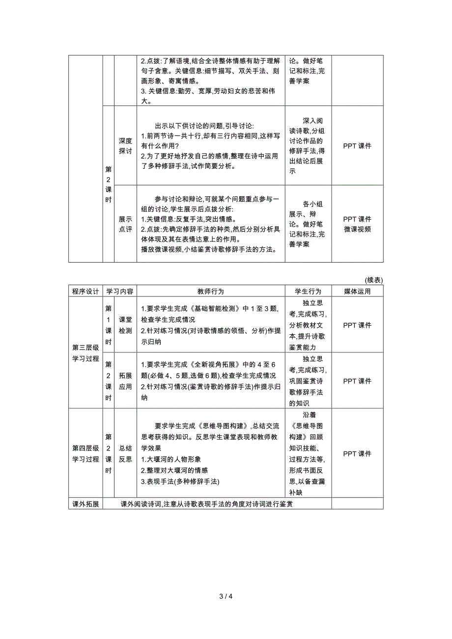 大堰河我的母亲教师教学实施方案_第3页