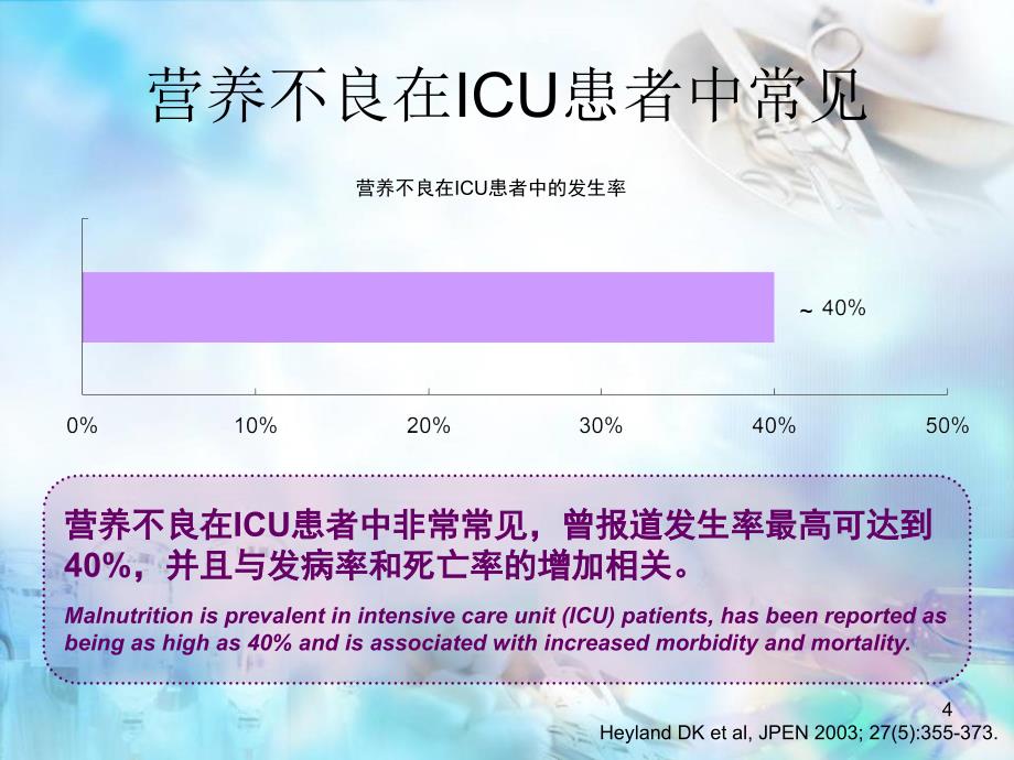 优质课件重症患者营养支持_第4页