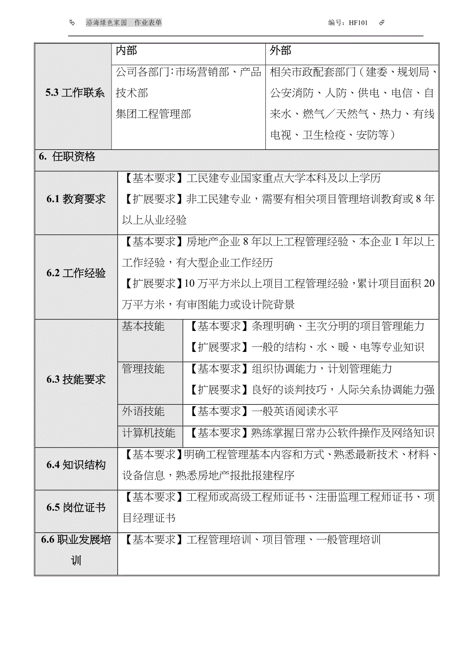 1项目工程部高级经理岗位说明书_第3页