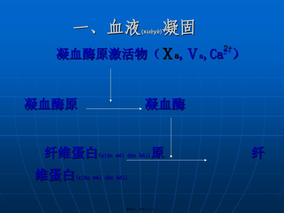 医学专题—作用及血液及造血系统药_第4页