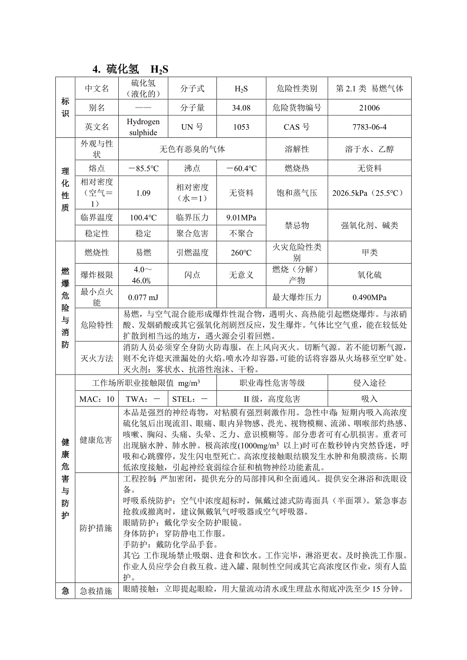 重大危险源介质物理 化学特性说明及防护要点_第4页