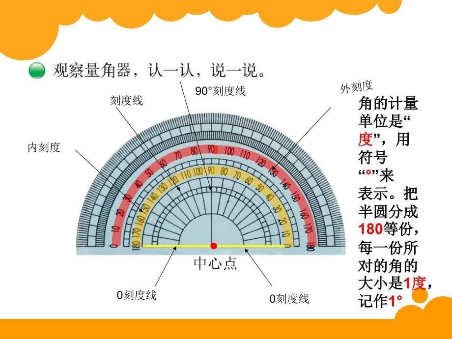 (北师大版)--新四年级上册数学角的度量(二)课件_第5页